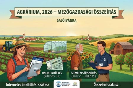 Agr�rium, 2026: Fontos mez�gazdas�gi �ssze�r�s kezd�dik a t�rs�gben